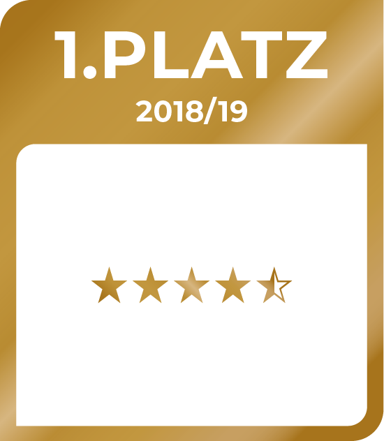1. Platz 2018/19